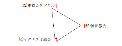 Triangle5